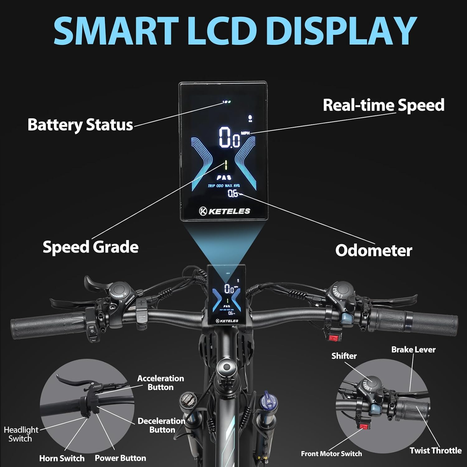 AWD Electric Bike for Adults, Peak 4000W Power 26” Fat Tire Ebike, 34MPH Dual Motor Electric Bicycles, 48V 23AH Removable Battery Fast Dual Hydraulic Brakes Electric Mountain Bike