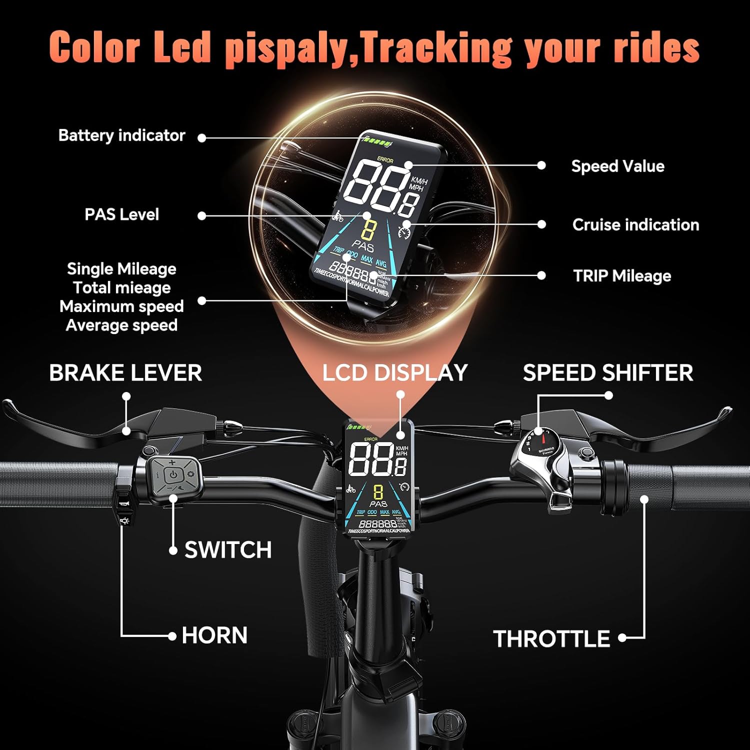 1500W Electric Bike for Adults Full Suspension,48/52v 20AH Electric Dirt Bike with 20" x 4.0 Fat Tire, Max 30+MPH & 70 Miles Electric Bicycle, Ebike for Snow, Mountains, Road UL Certified