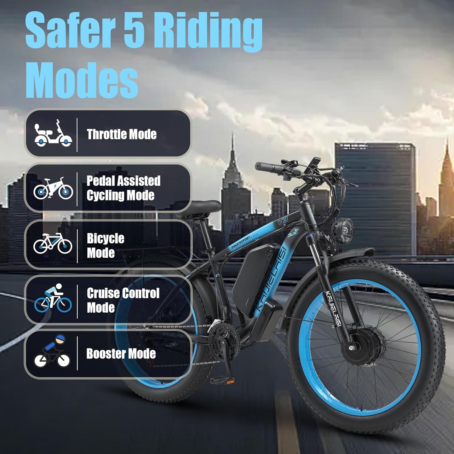 AWD Electric Bike for Adults, Peak 4000W Power 26” Fat Tire Ebike, 34MPH Dual Motor Electric Bicycles, 48V 23AH Removable Battery Fast Dual Hydraulic Brakes Electric Mountain Bike