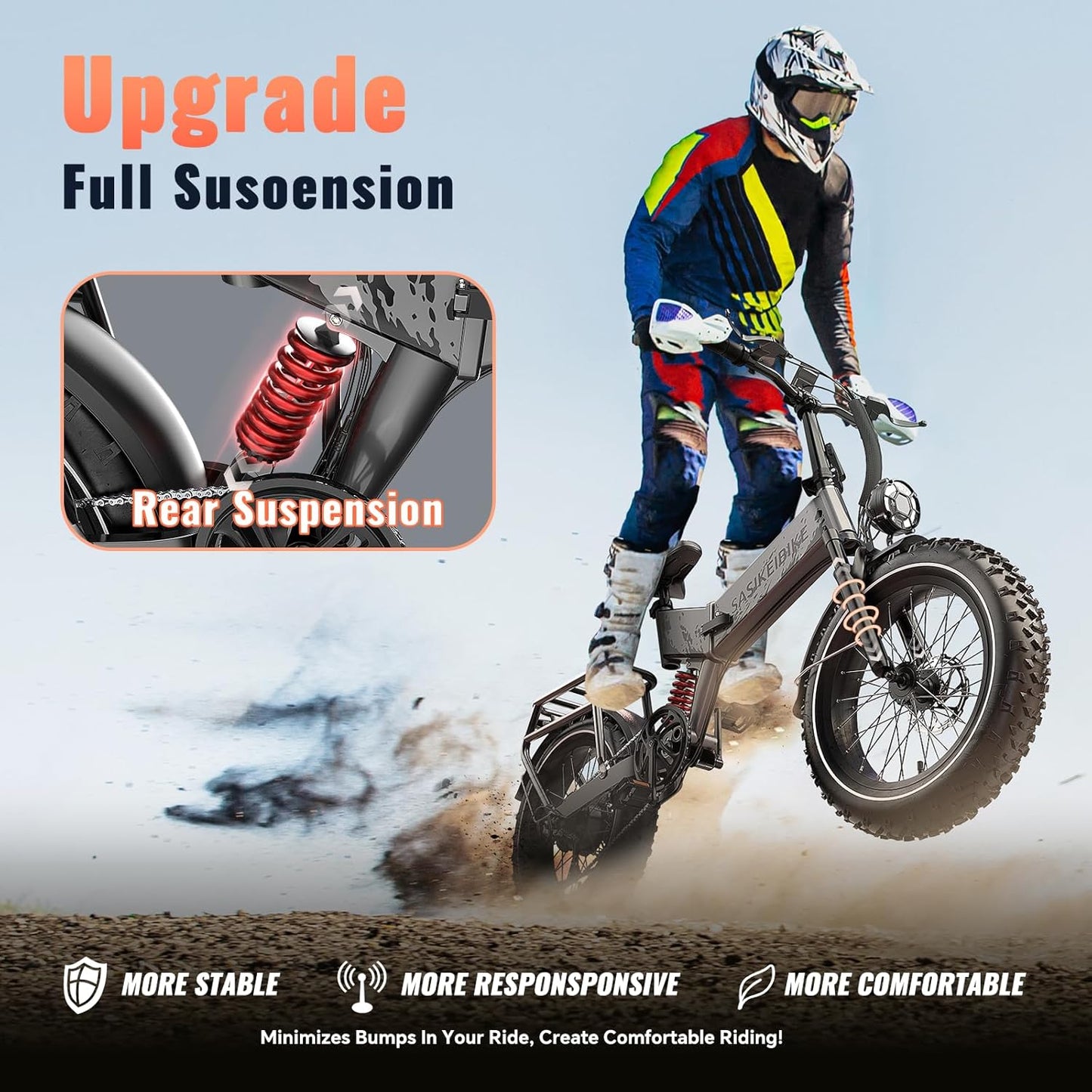 1500W Electric Bike for Adults Full Suspension,48/52v 20AH Electric Dirt Bike with 20" x 4.0 Fat Tire, Max 30+MPH & 70 Miles Electric Bicycle, Ebike for Snow, Mountains, Road UL Certified